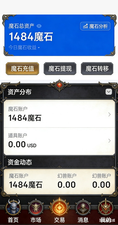 魔域私服主城玩家聚集画面